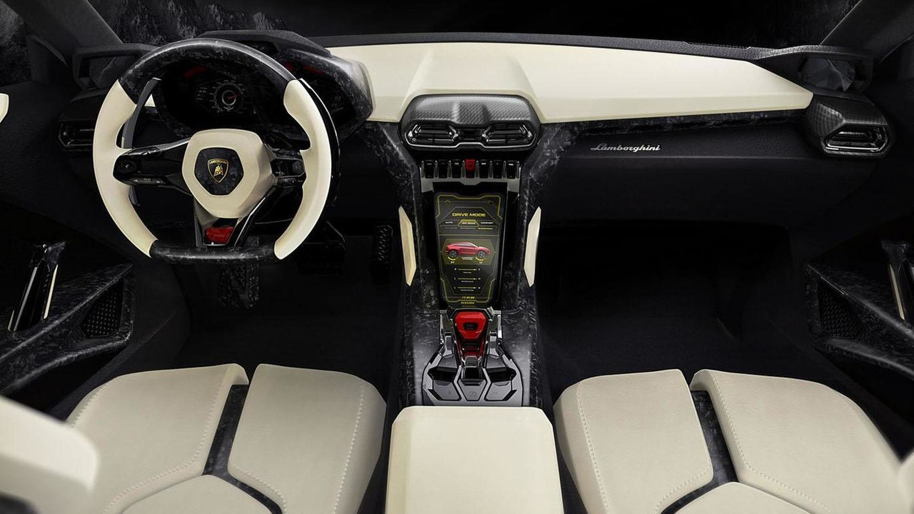 Auto koncepcyjne zapowiadające Lamborghini Urus