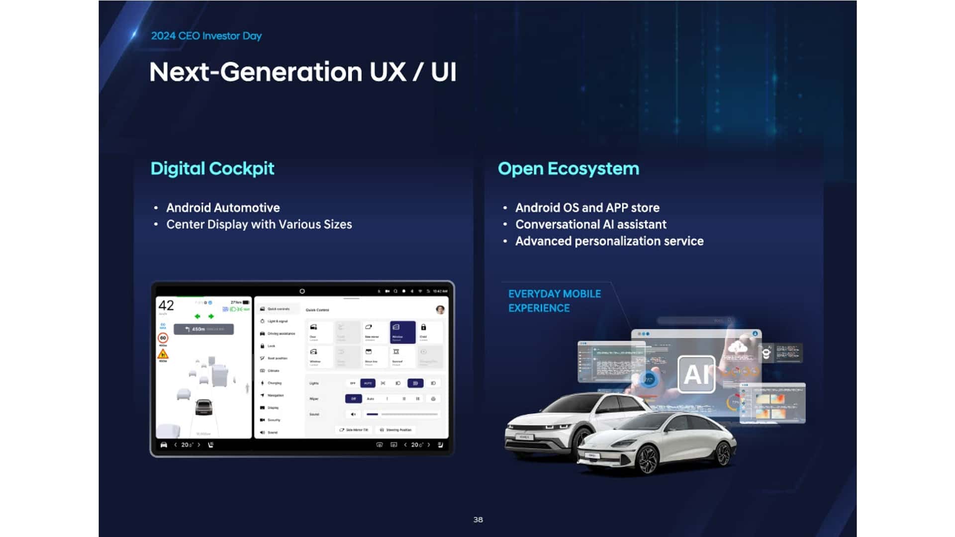 Hyundai UX UI