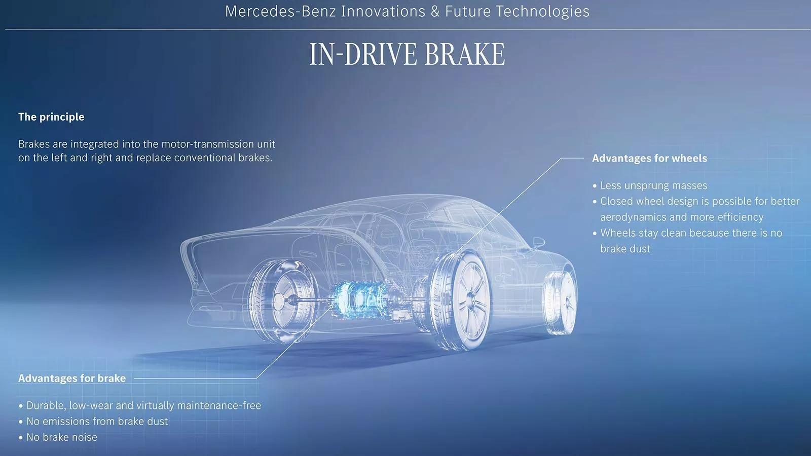 Mercedes hamulce auta elektryczne