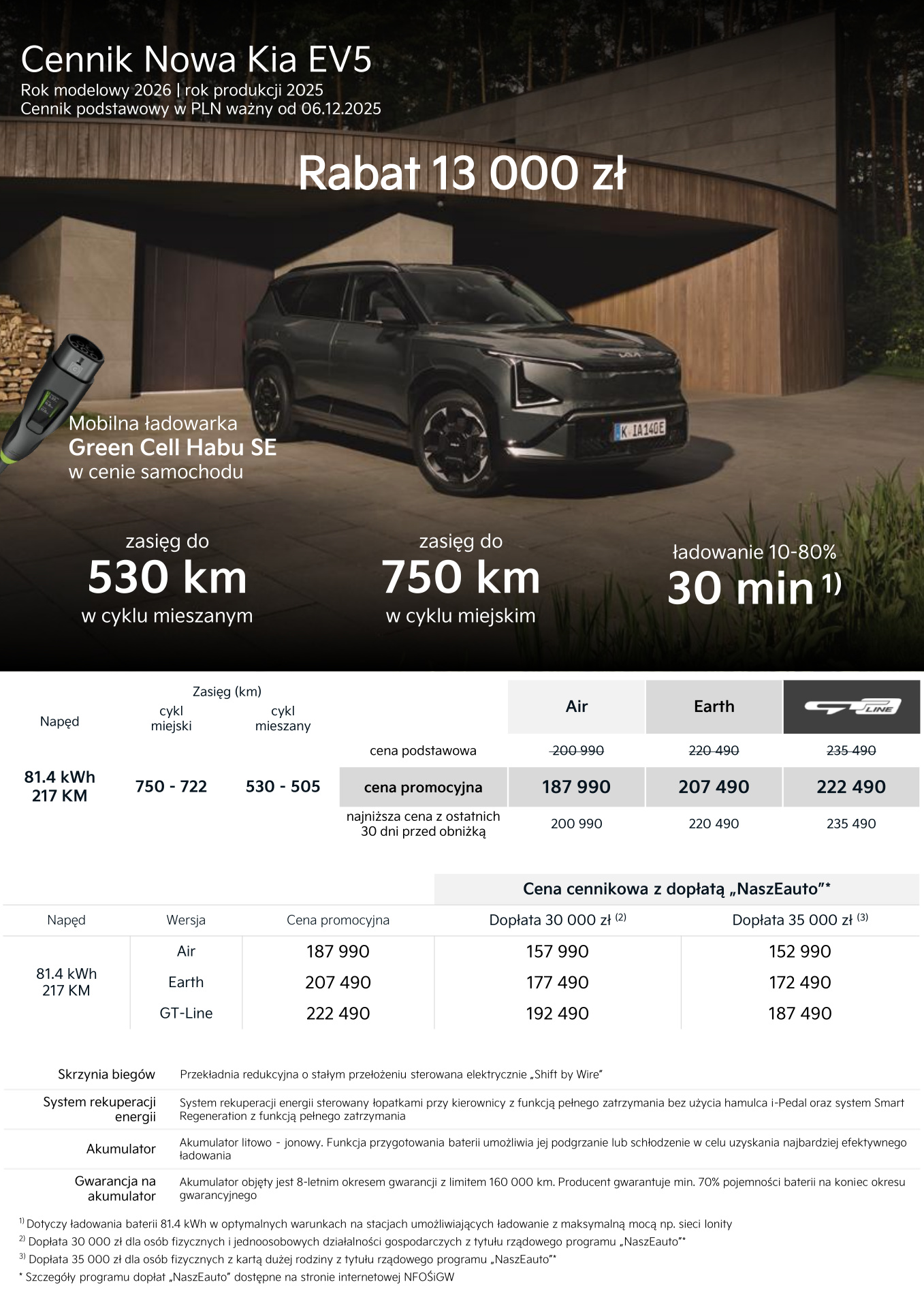 KIA EV5 2026 cennik