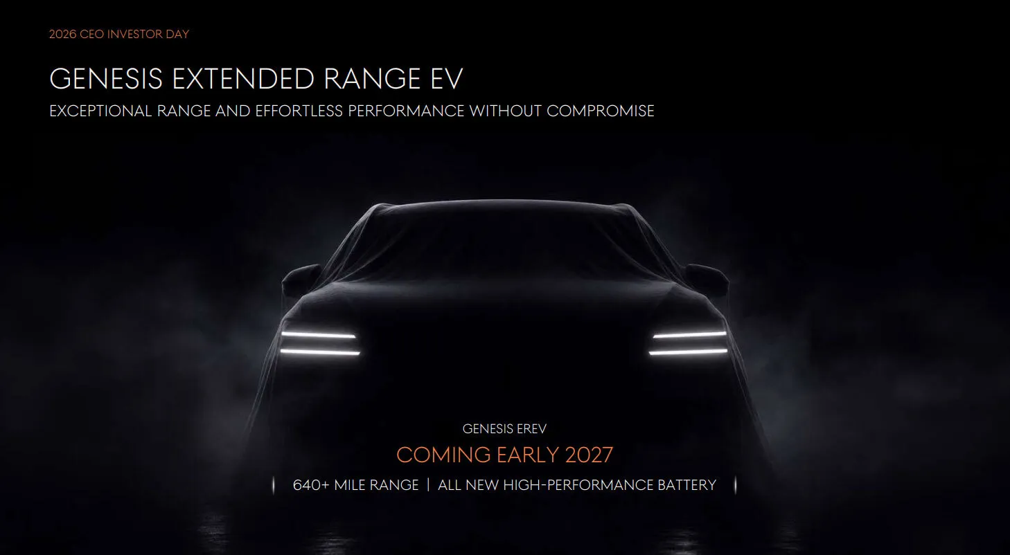Hyundai nowe samochody 2027